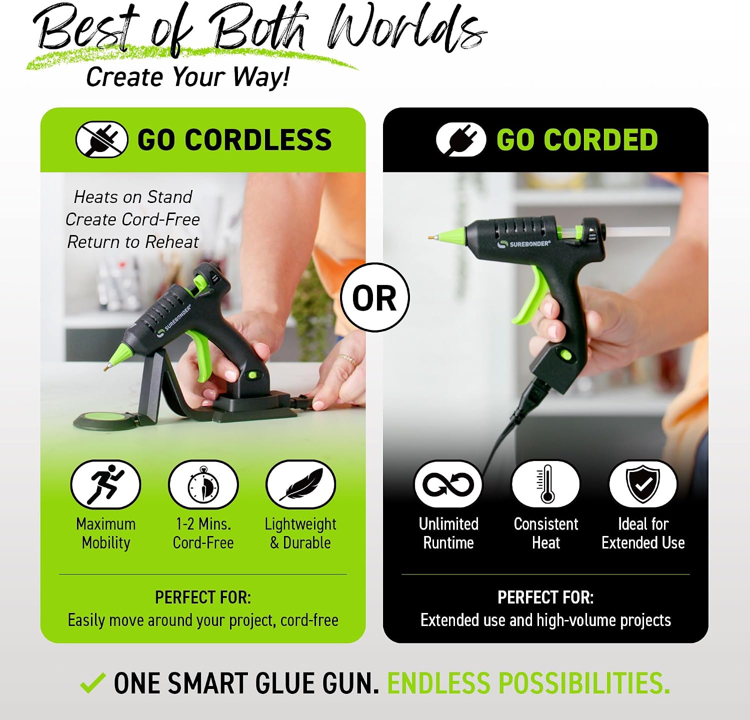 Surebonder Cordless/Corded High-Temperature Mini Hot Glue Gun with Fine Tip for Detailed Crafting and DIY Projects, 20 Watts (CL-195F) image 2