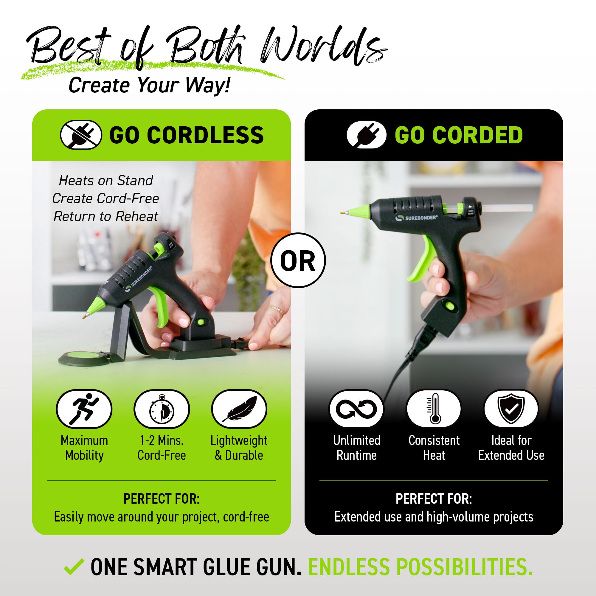 Surebonder Mini Hot Glue Gun - Cordless & Corded -2