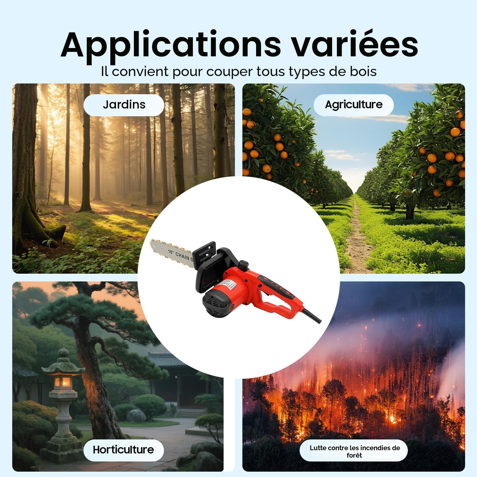 Tronçonneuse électrique 2000W 16 pouces, tronçonneuse filaire avec moteur en cuivre complet 800 tr/min, tronçonneuse à bois électrique à lubrification automatique pour le bois de chauffage et le