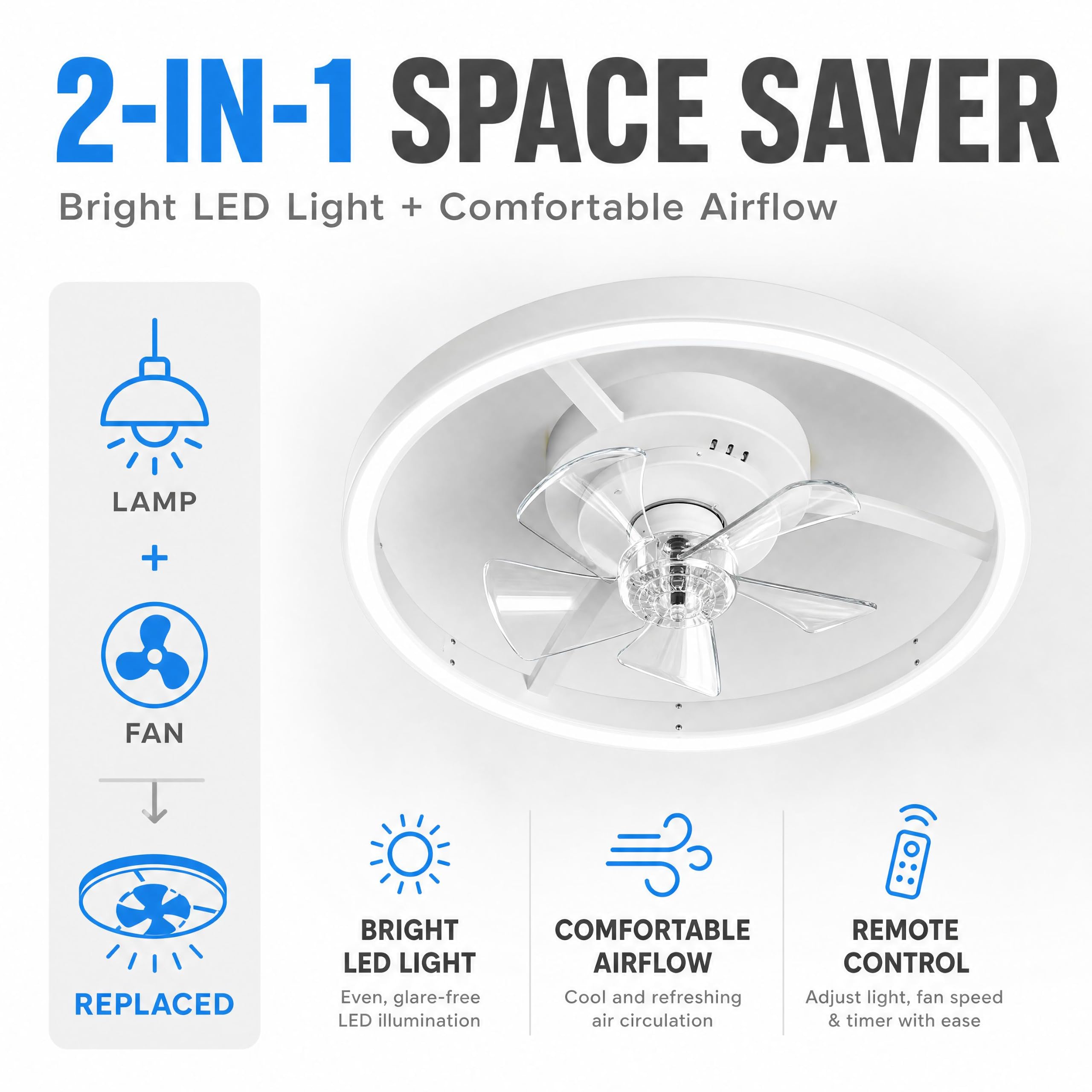 GarveeHome Leise Ventilator Deckenleuchte, Deckenventilator mit Beleuchtung LED, Dimmbar, 3 Farbtemperaturen, 6 Windstufen, Sommer/Winter-Umkehrfunktion, Timer & Schlafmodus, Fernbedienung