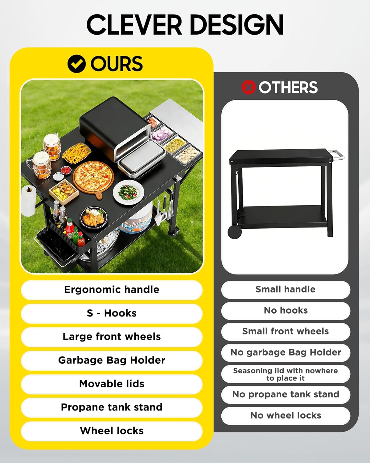 Pizza Oven Table, Grill Table for Ninja Pizza Oven, Pizza Oven Cart Fits Blackstone 17/22 Griddle, Koda 12/16, Cuisinart Gozney, Solo Stove,Outdoor Pizza Oven cart with Sliding Covered Storage Tray