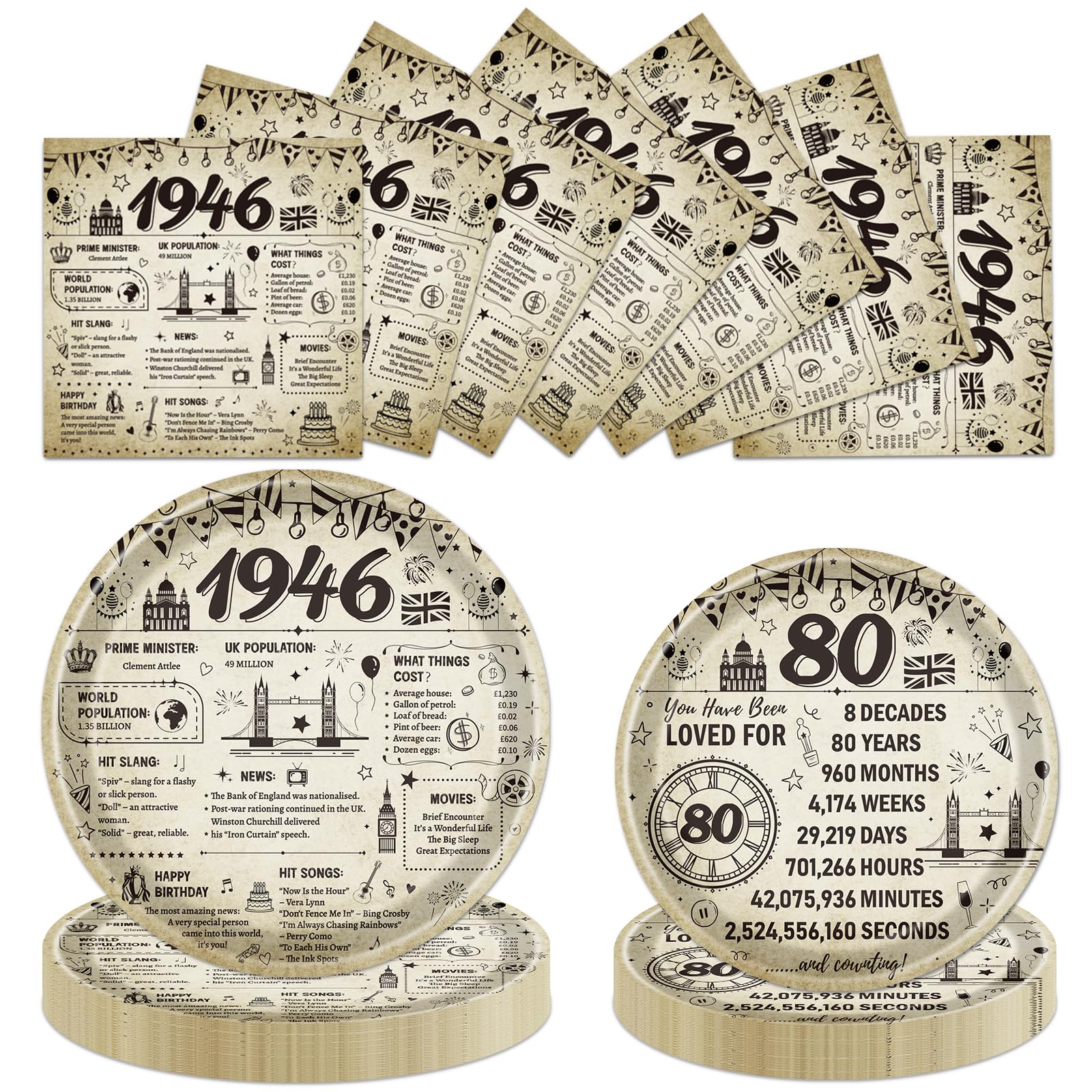 Luvart 80th Birthday Plates and Napkins Party Decorations, 72PCS Vintage Back in 1946 Birthday Tableware Set, 80 Year Old Party Decor Supplies for Women Men 24 Guests