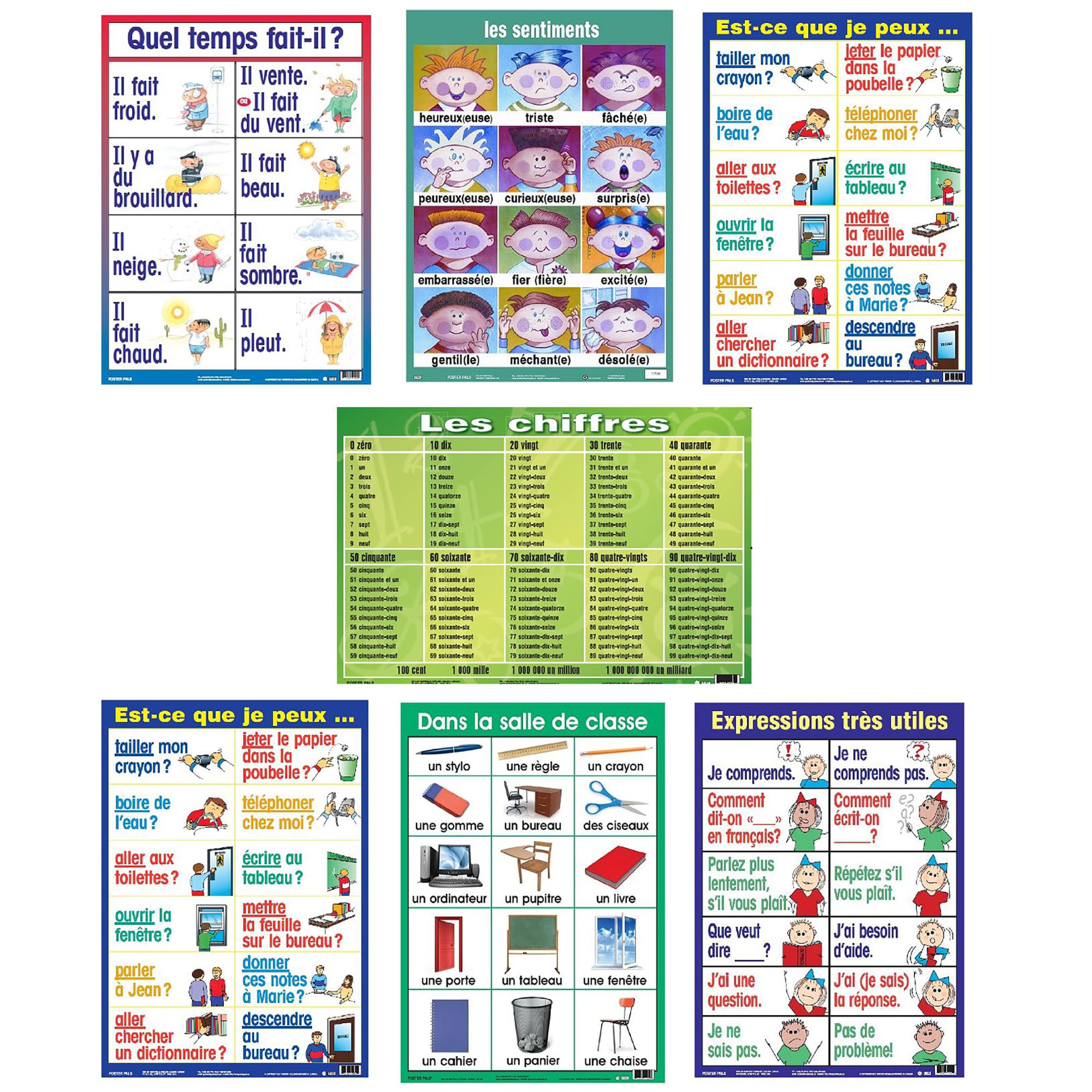 French Essential Classroom Posters Set I