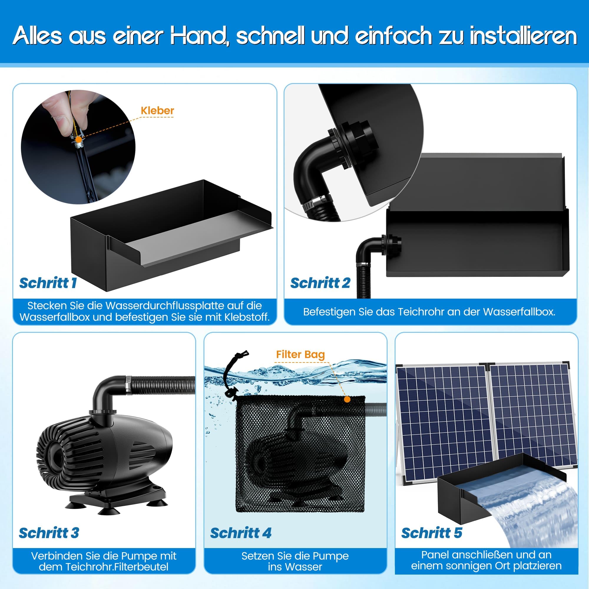 Biling Juego completo de cascada solar, 20 cm, acero inoxidable, con bomba de 2100 l/h, bomba de 2100 l/h, cascada, arroyo, para jardín, terraza, pared de agua