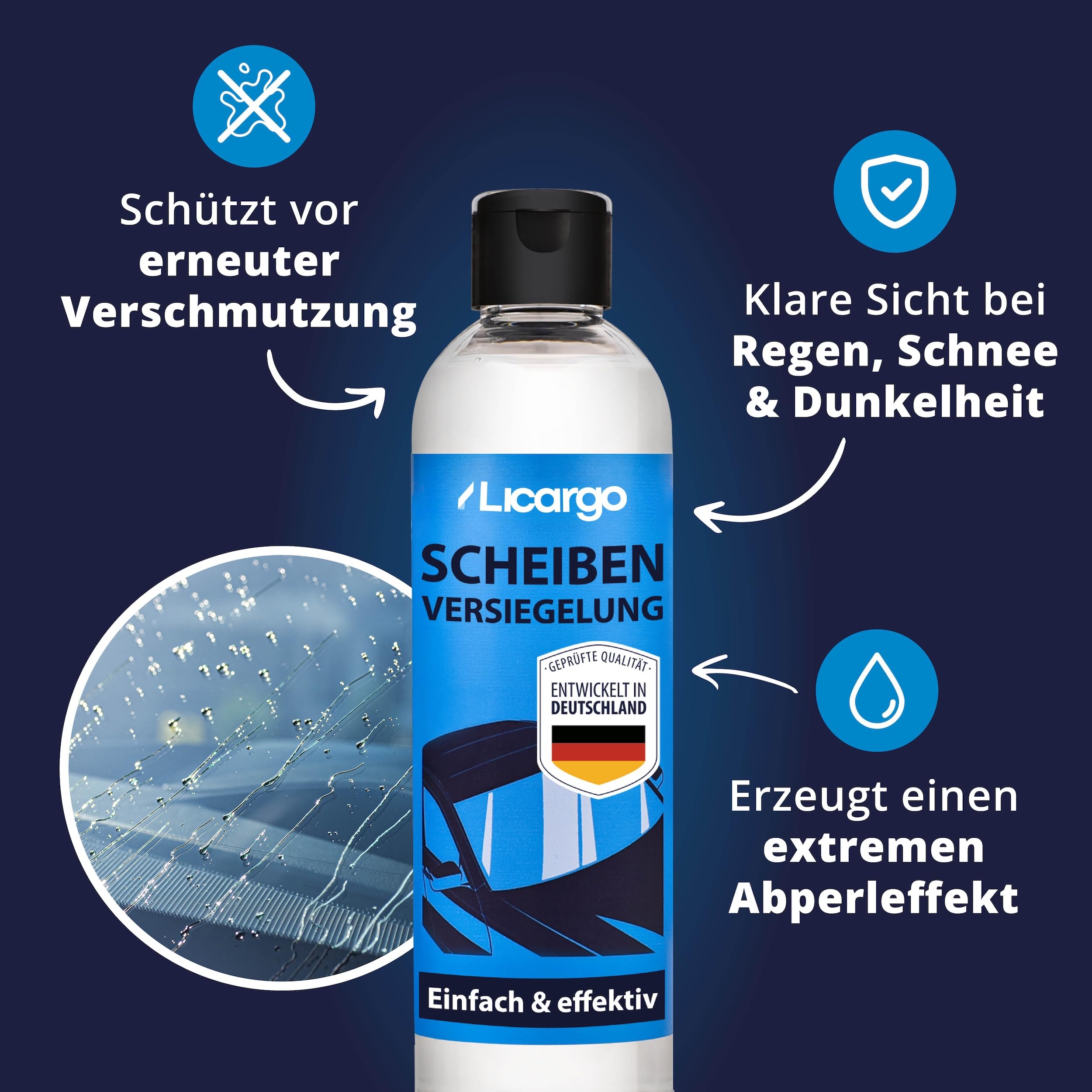 LICARGO Scheiben Set Pro Pads - 2x Glasreiniger Auto (750ml) - 1x Scheibenversiegelung Auto (250ml) - Scheibenreiniger Konzentrat 1:100 (250 ml) - 2x Glas & Scheiben Pads & Carbontücher