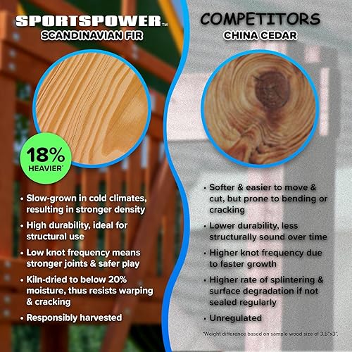 Miniatura 7 de Sportspower Kingston - Juego de columpios de madera 2 columpios ajustables en altura y barra de columpio de trapecio, juego al aire libre para patio