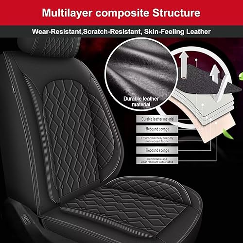 Miniatura 6 de 2 fundas de asiento delantero de automóvil para Mazda CX30 2020-2024, de piel de seda de hielo, transpirable, impermeable, compatible con bolsa de