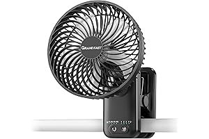 7 Inch Clip-On Oscillating Fan for Indoor Plants