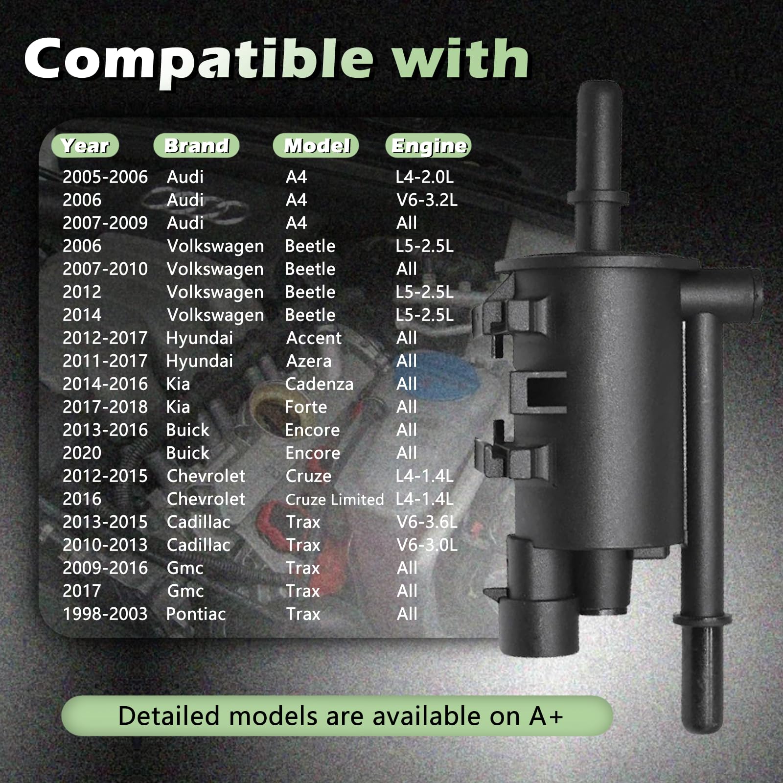 HiSport Vapor Canister Purge Valve Solenoid 911-035 - Compatible With Mini Cooper Buick LeSabre Park Avenue Regal Riviera Cadillac CTS Eldorado Chevrolet S10 Trailblazer - View #7