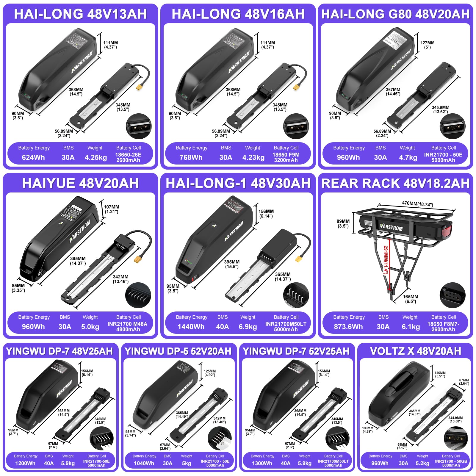Kit Velo Electrique TSDZ-2B Moteur Central 36V 250W avec Batterie et Affichage Optionnels - Moteur Velo Electrique Puissant pour Vélo de Ville et VTT Électrique