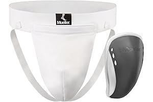 Mueller Mens Abdominal Guard for Men Pairs (2-pack)