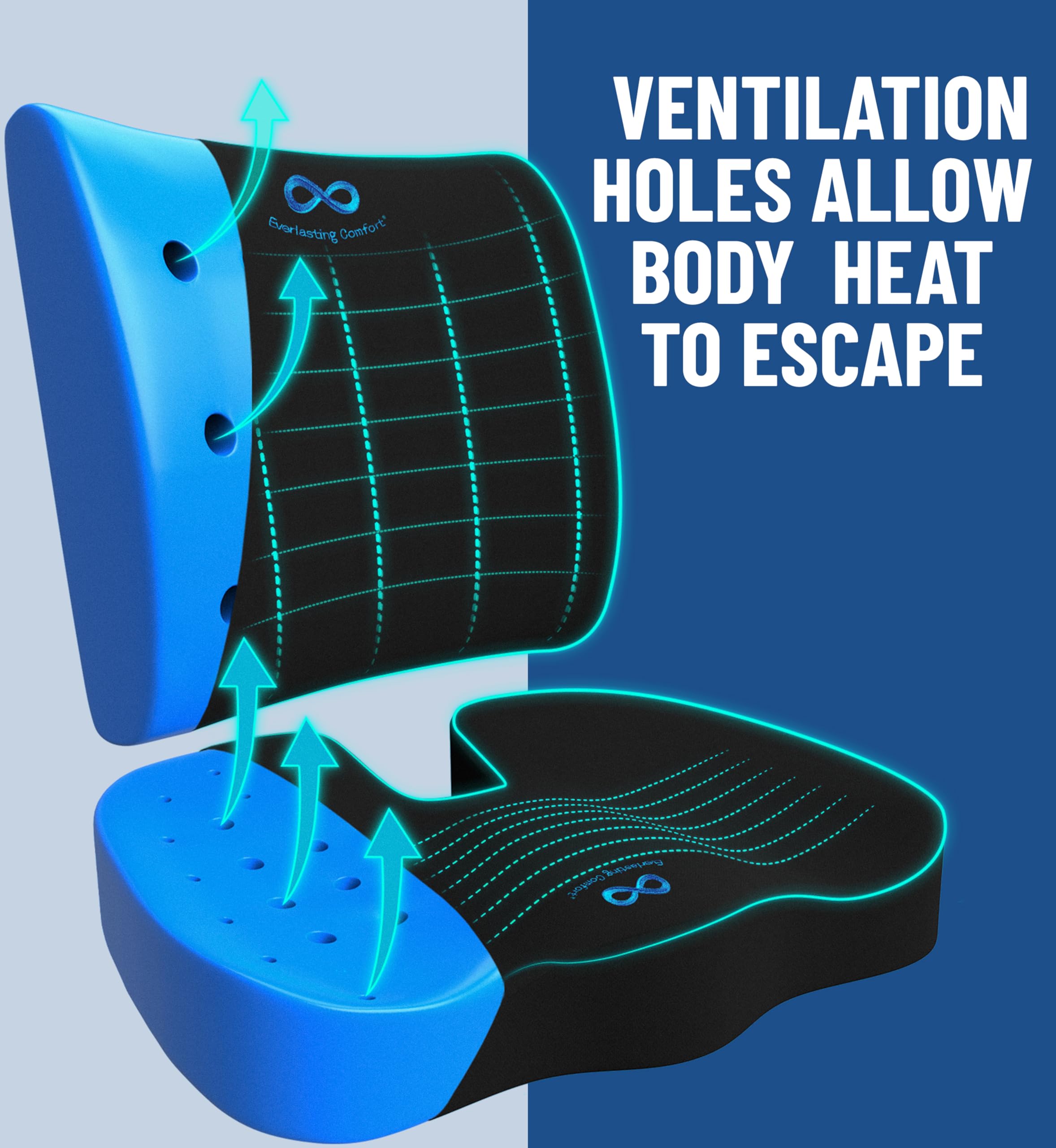 Condition photo showing New/Like New for everlasting comfort doctor recommended memory foam seat cushion for office chairs & car - ergonomic office desk accessories - cushions for tailbone pain relief, sciatica & back support pillow