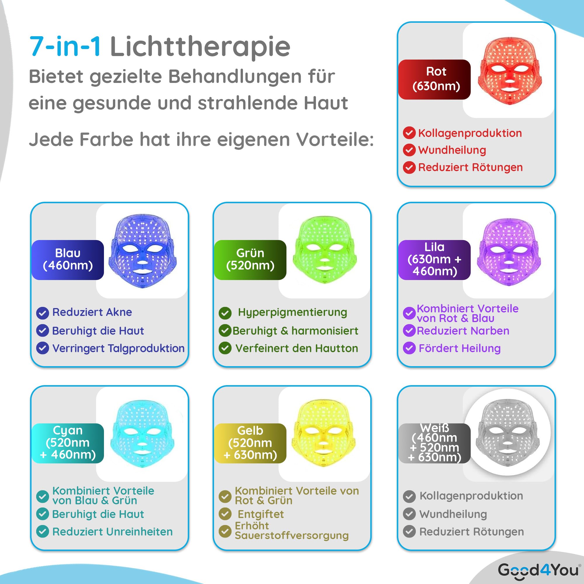 Good4You - LED-Gesichtsmaske - LED-Maske - LED-Maske Hautpflege - LED-Therapie - Gesichtsmaske - Akne-Behandlung - Infrarot-Therapie - Infrarotlampe - Lichttherapie- 7 Farben - Timer - Weiß