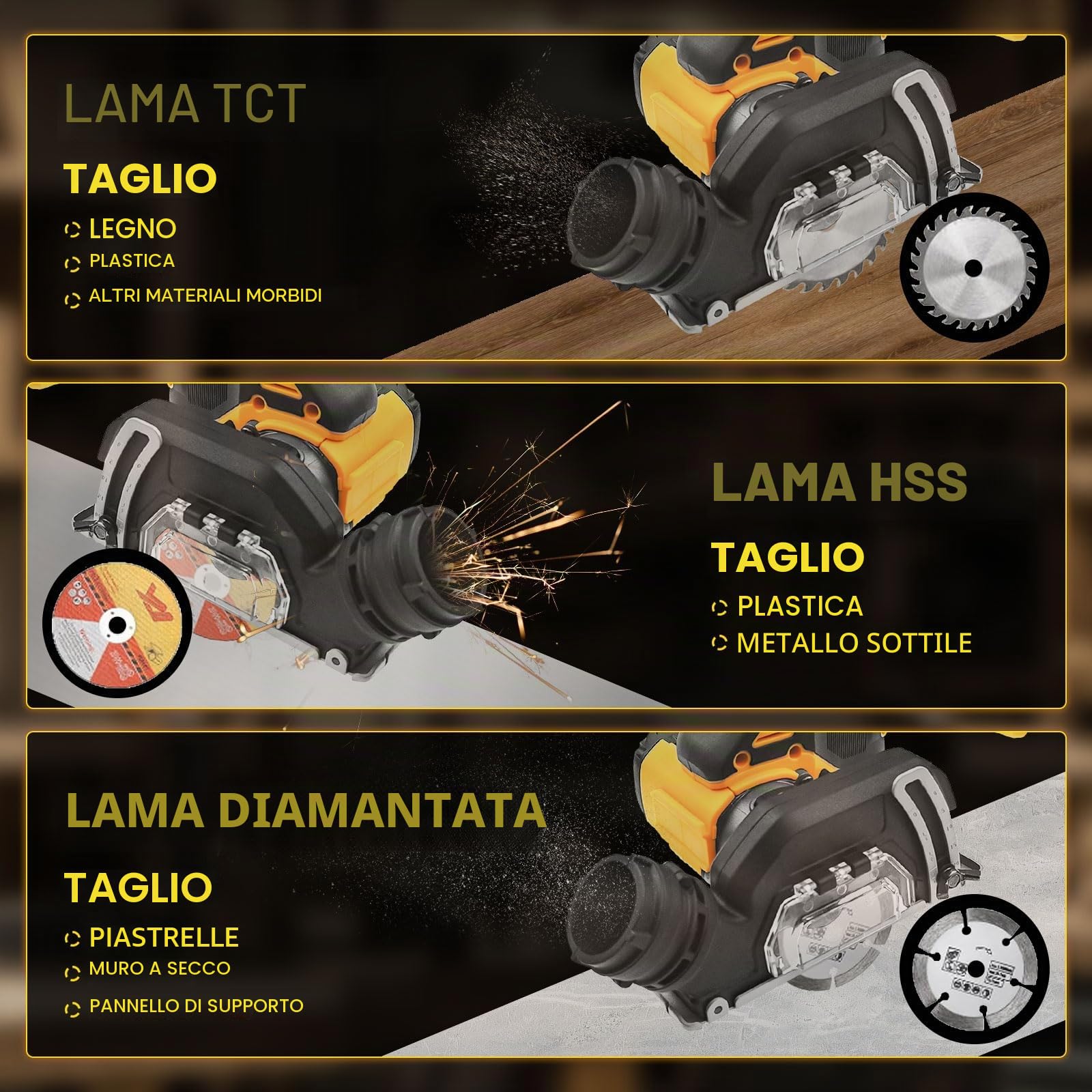 Smerigliatrice angolare Dewalt da 20 V, 20000 giri/min, motore spazzolato 4 lame 7,6 cm, per legno e plastica