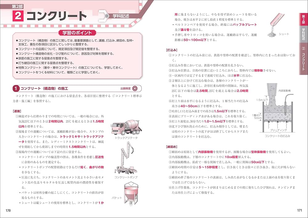 2024年版 1級土木施工管理 第2次検定 徹底解説テキスト&問題集