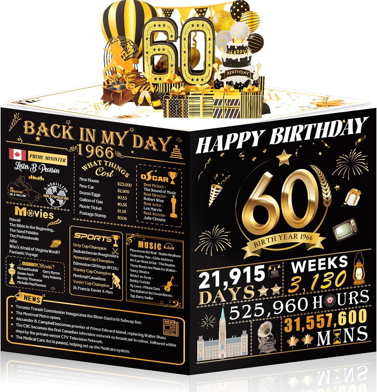 60th Birthday Cards for Women Men, 3D Pop Up 60th Birthday Decorations for Grandma Mom Dad, Funny 60 Year Old Birthday Gifts Ideas for Husband Wife Parents Him Her, Jumbo Back In 1966