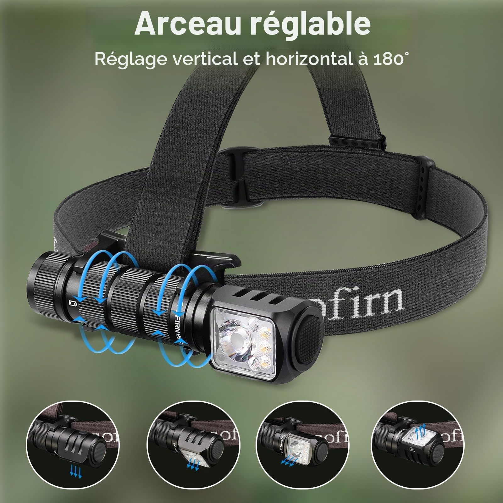Lampe frontale rechargeable avec lumière rouge – Lampe frontale Sofirn HS42 à double clip, 2100 lumens super lumineuse, lampe torche LED à angle droit avec base magnétique, lampe frontale de camping