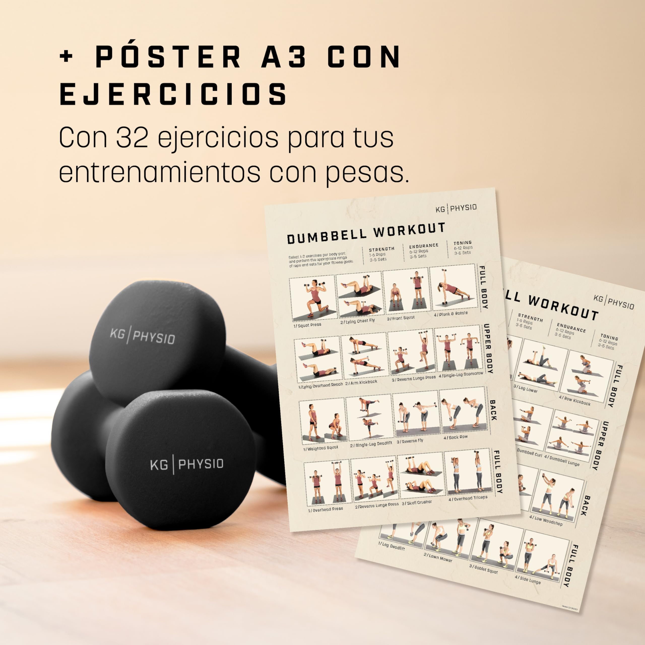 KG Physio Mancuernas y Póster A3 con Ejercicios Ejemplo - Mancuernas con Forro de Neopreno, Agarre Cómodo, Resistente al Sudor y con Tecnología anti-roll