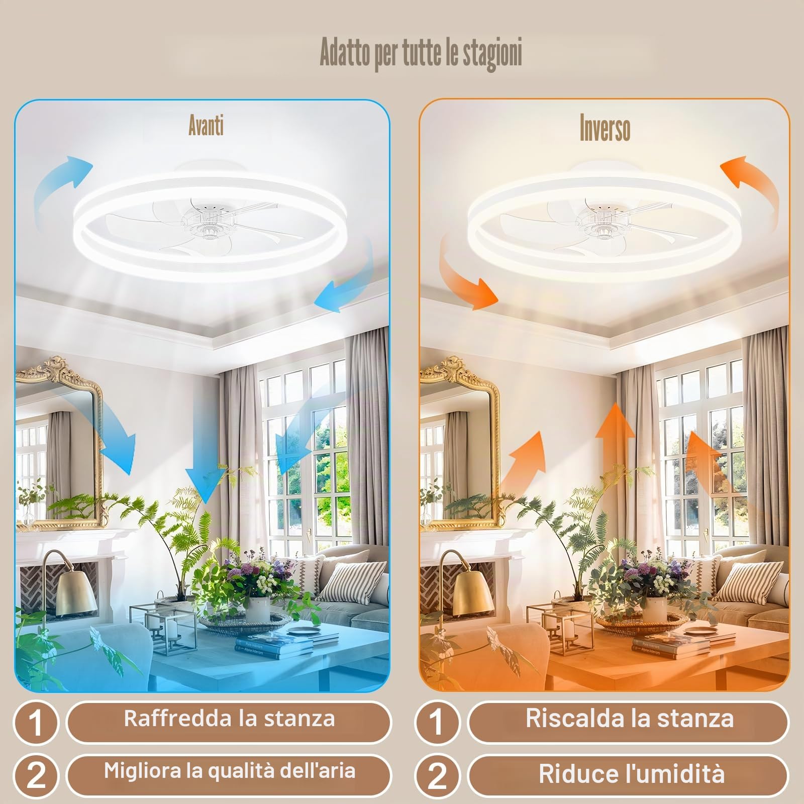 VOLISUN Ventilatore Da Soffitto Con Luce e Telecomando, 6 Velocità E Dimmabile, Lampadario Ventilatore Moderno, Ventilatore Da Soffitto LED Silenzioso Per Camera Da Letto E Soggiorno (Bianco, 50CM)