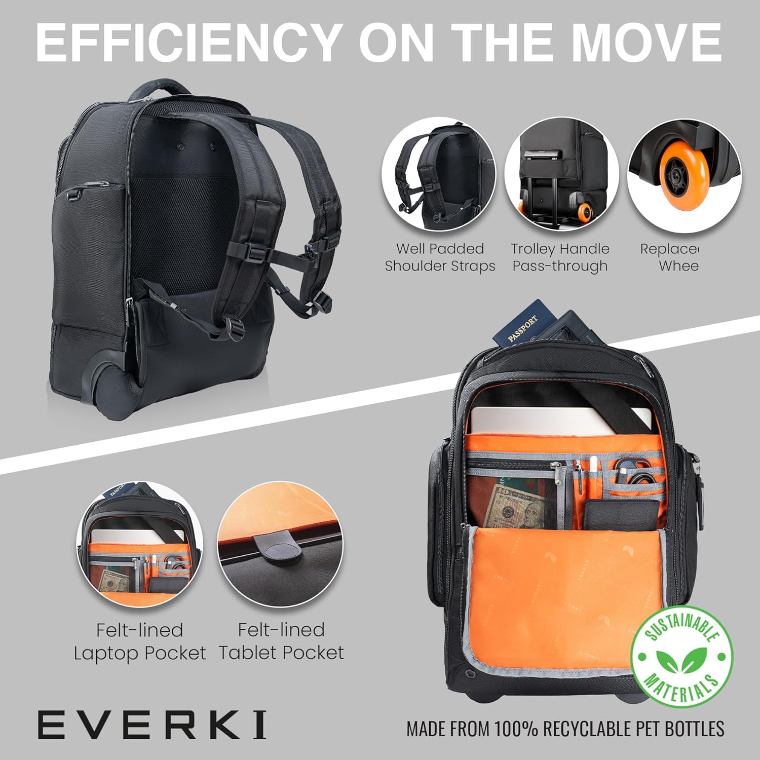 EVERKI 123 Wheeled 32L Laptop Backpack - Rolling Backpack for Men & Women - Carry-On Travel Roller Backpack for Laptops - Fits 15.6 to 16 Inches with Replaceable Wheels for Business & Work - Black