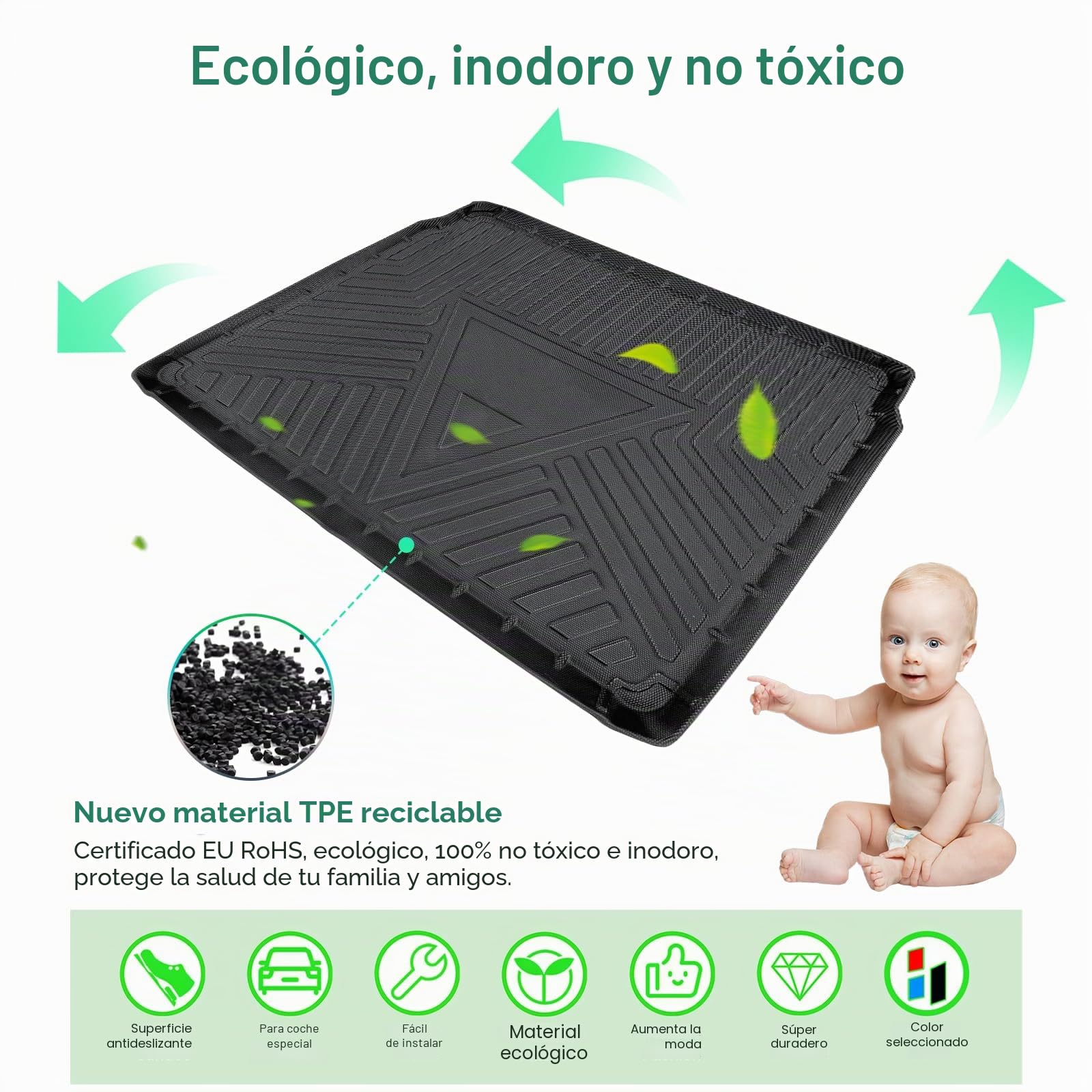 GAFAT Nuevo Peugeot 2008 II 2020-2025 2026 Alfombrilla para Maletero, Fácil de Plegar, Peugeot 2008 P24 2025 Alfombrilla TPE para Todo Tipo de Clima, Borde Alto, Multifunción [Base de Carga Superior]