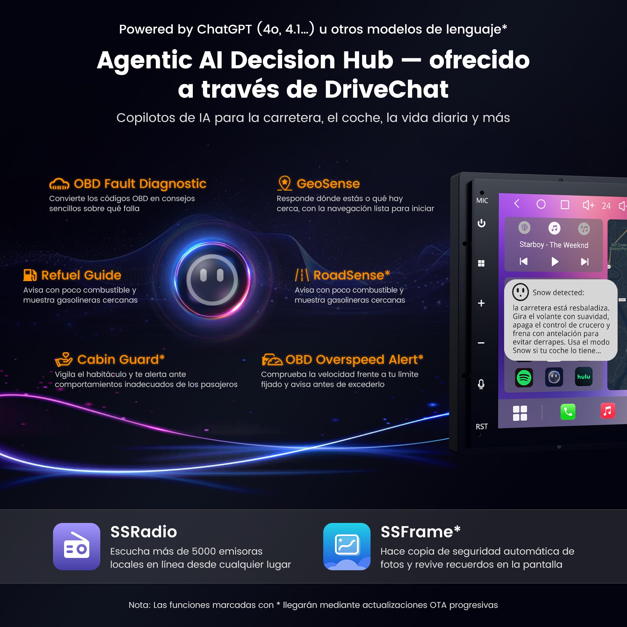 ATOTOZONE Android Radio Coche 2 DIN, 7" Pantalla Táctil 4G+64G Cargadores de Medios Digitales, CarPlay/Android Inalámbrico, WiFi/BT/USB, Hi‑Fi DSP w/4V Pre‑Outs, AI Chat&GPS Tracking, S8 Gen4