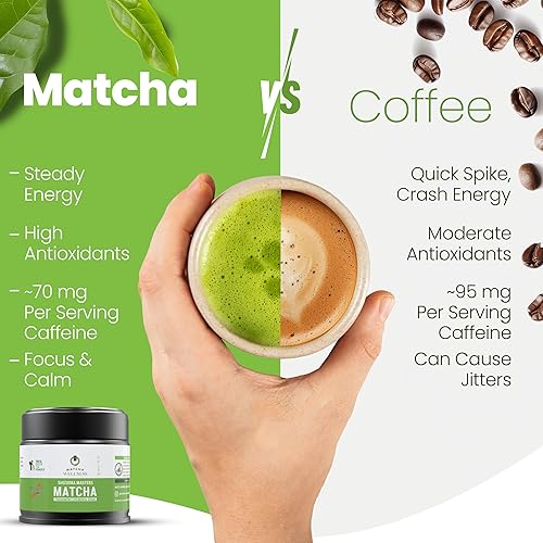 Miniatura 2 de Matcha Wellness - TAKARAMONO Matcha de grado ceremonial - Auténtico polvo de té verde matcha japonés molido con piedra de primera cosecha de