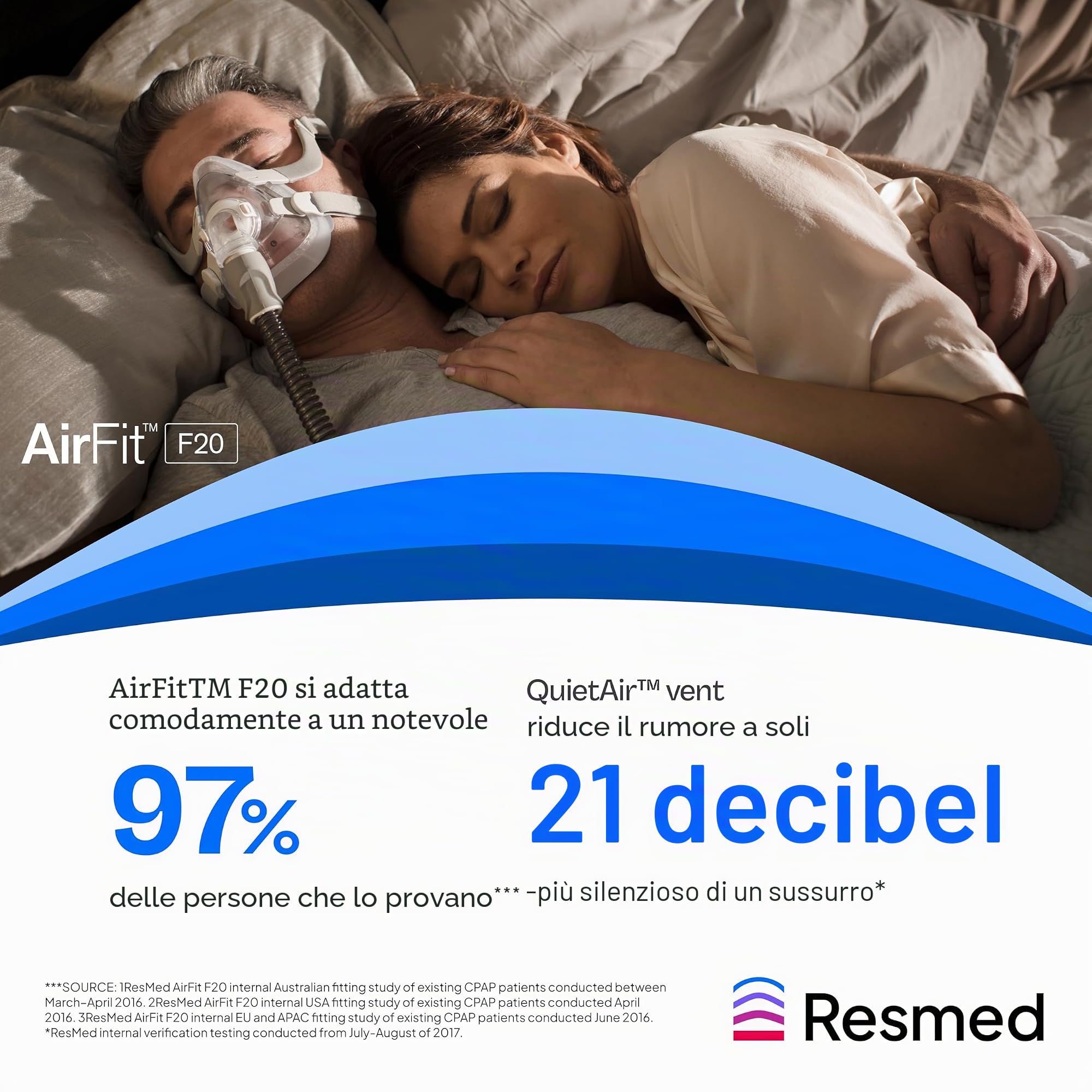ResMed AirFit F20 - Maschera oronasale, misura media