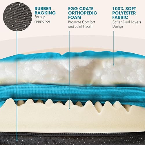 Miniatura 5 de Cleva Home Cama ortopédica para perros grandes, 36 pulgadas de doble capa repelente al agua, cama redonda para mascotas con cubierta lavable, parte