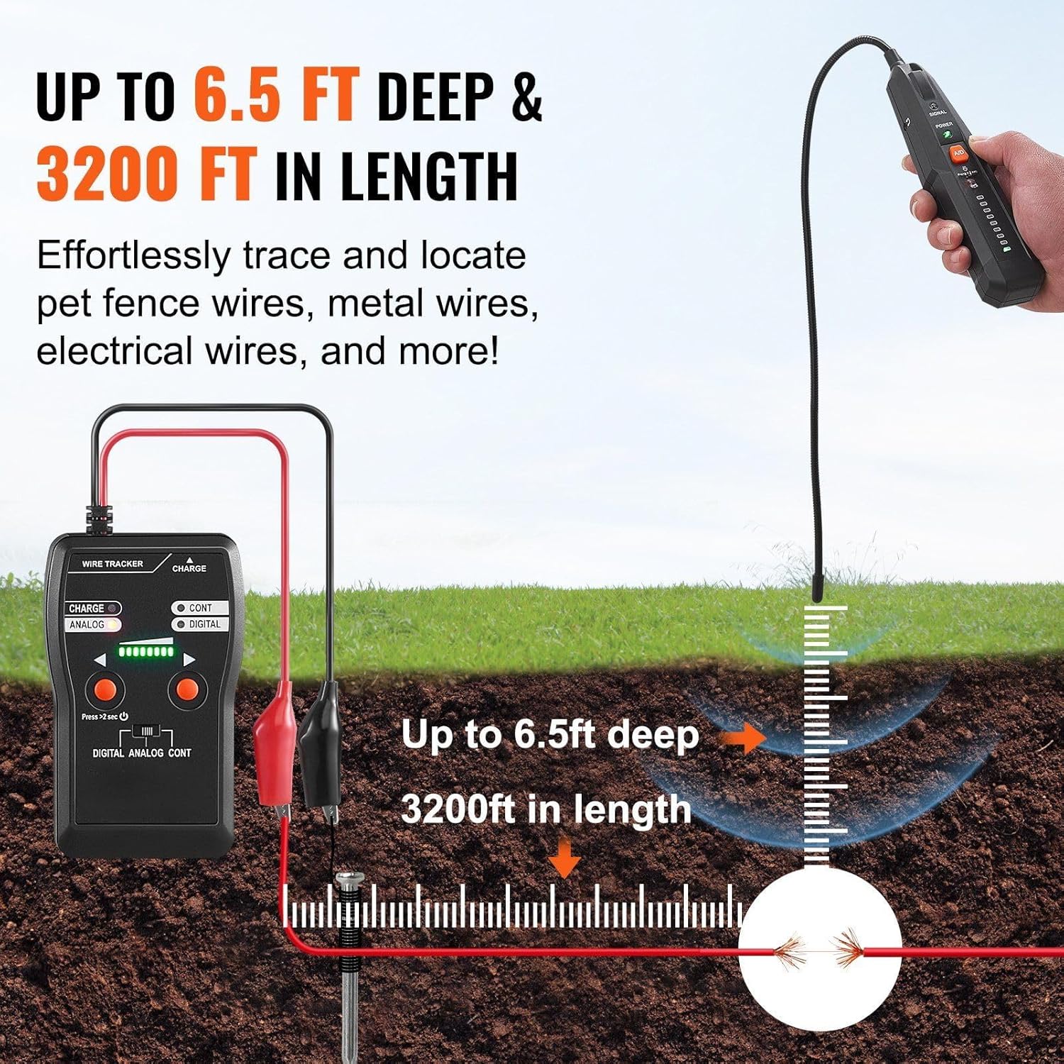 Underground Cable Locator, 6.5 FT Max. Detection Depth, Wire Tracer Break Detector Finder with Earphone, 3280 FT Max.Detection Length Cable Tester for Pet Fence Buried Sprinkler Valve Irrigation