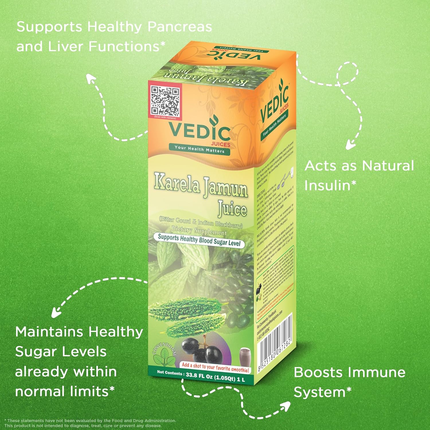 Vedic Karela Jamun Juice - Natural Juice for Immune Support - 33.8oz, Ideal for Daily Use (1000 ML)
