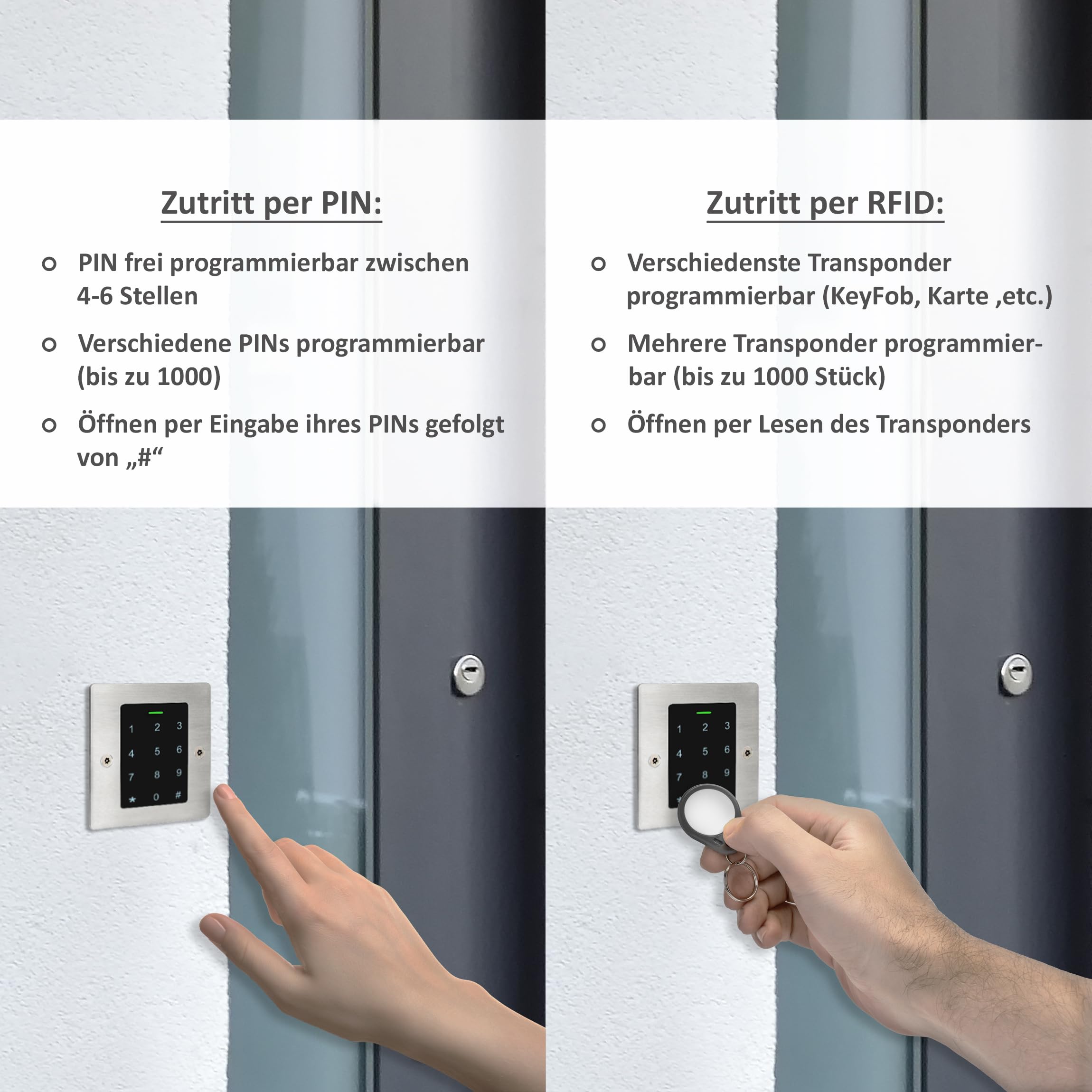 BP3 RFID & PIN Unterputz Türschloss (1 Relais + Wiegand) (Codeschloss + 5 RFID KeyFobs)