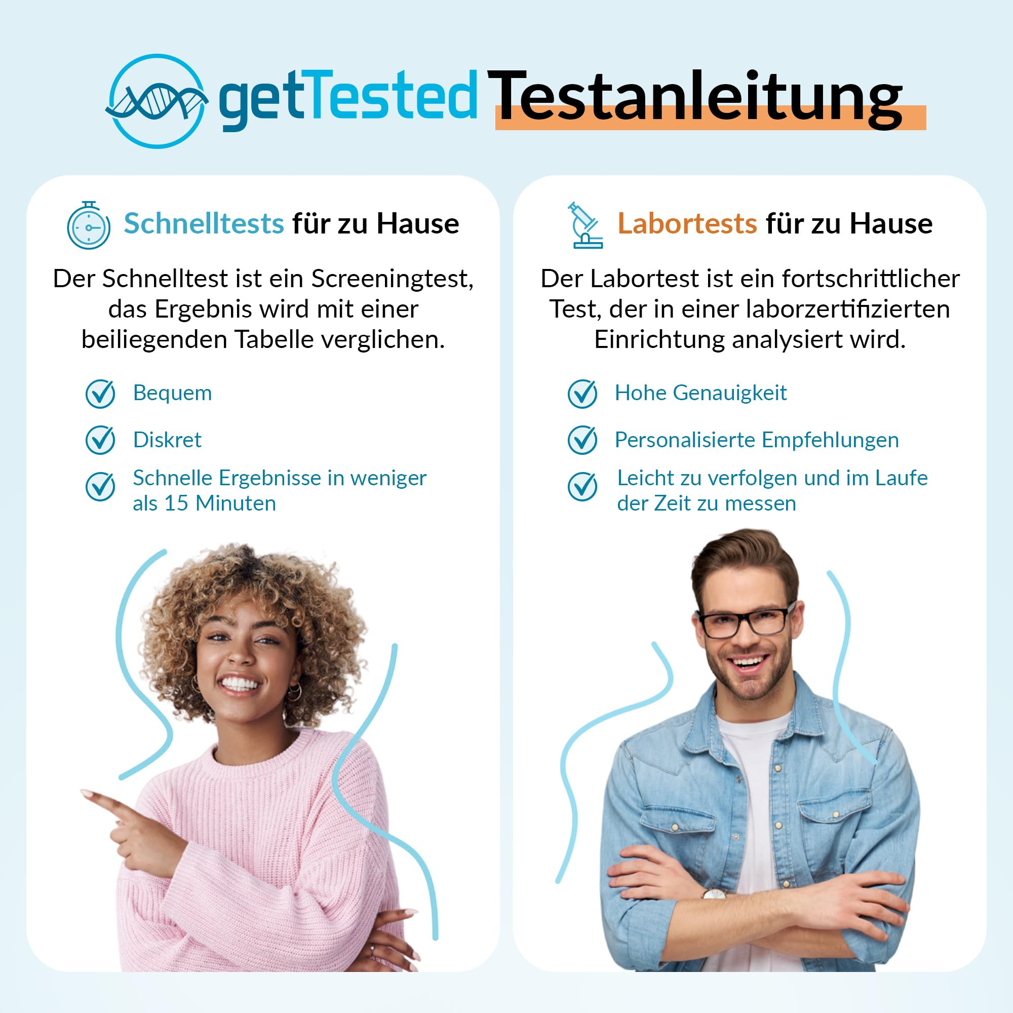 Chlamydia Test