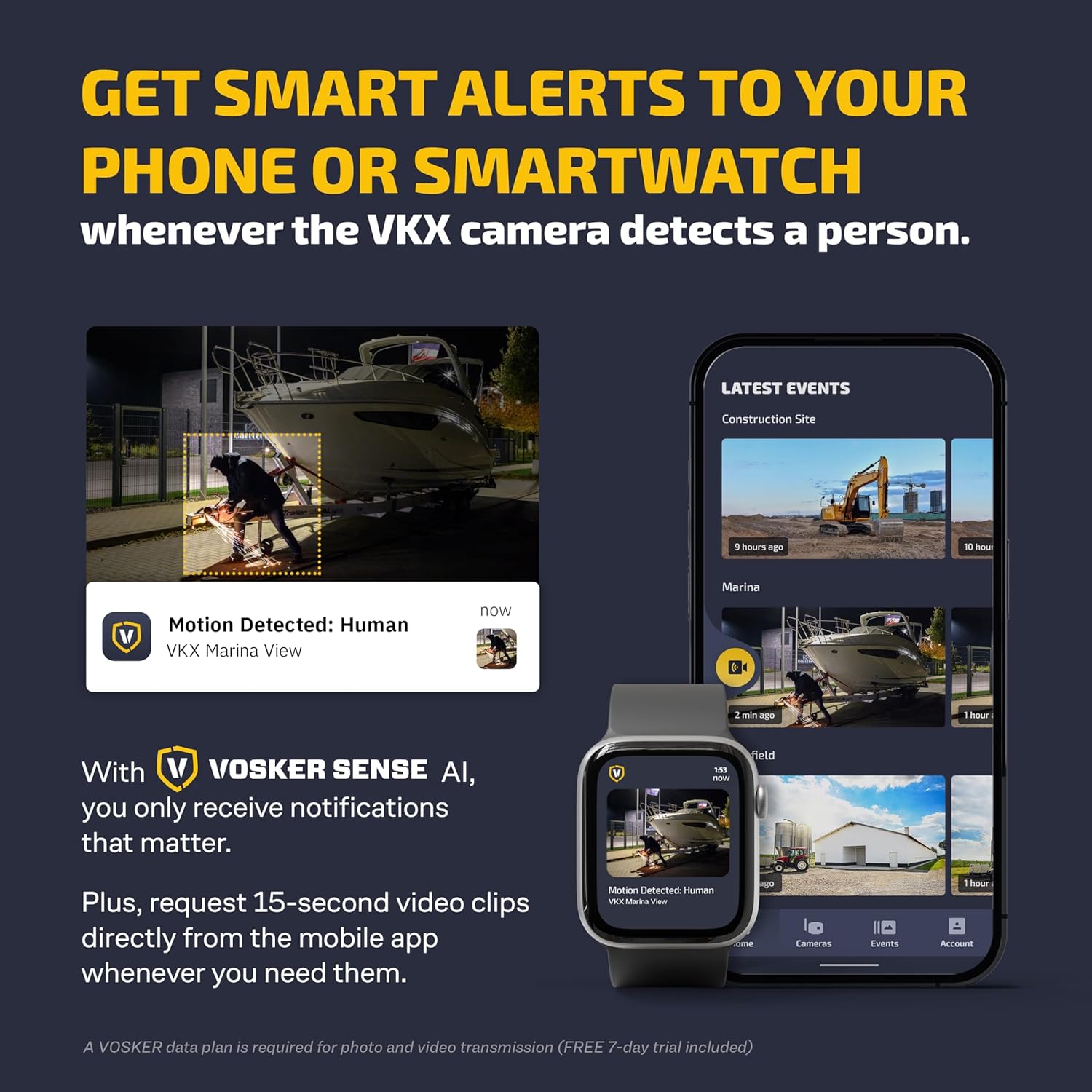 Vosker VKX Solar Powered 4G-LTE Outdoor Cellular Security Camera - No WiFi Needed, Motion Activated, Night Vision, SIM Card Included, On-Demand Mode - 15s Video Clips, IP65 Weather-Resistant - Image 7