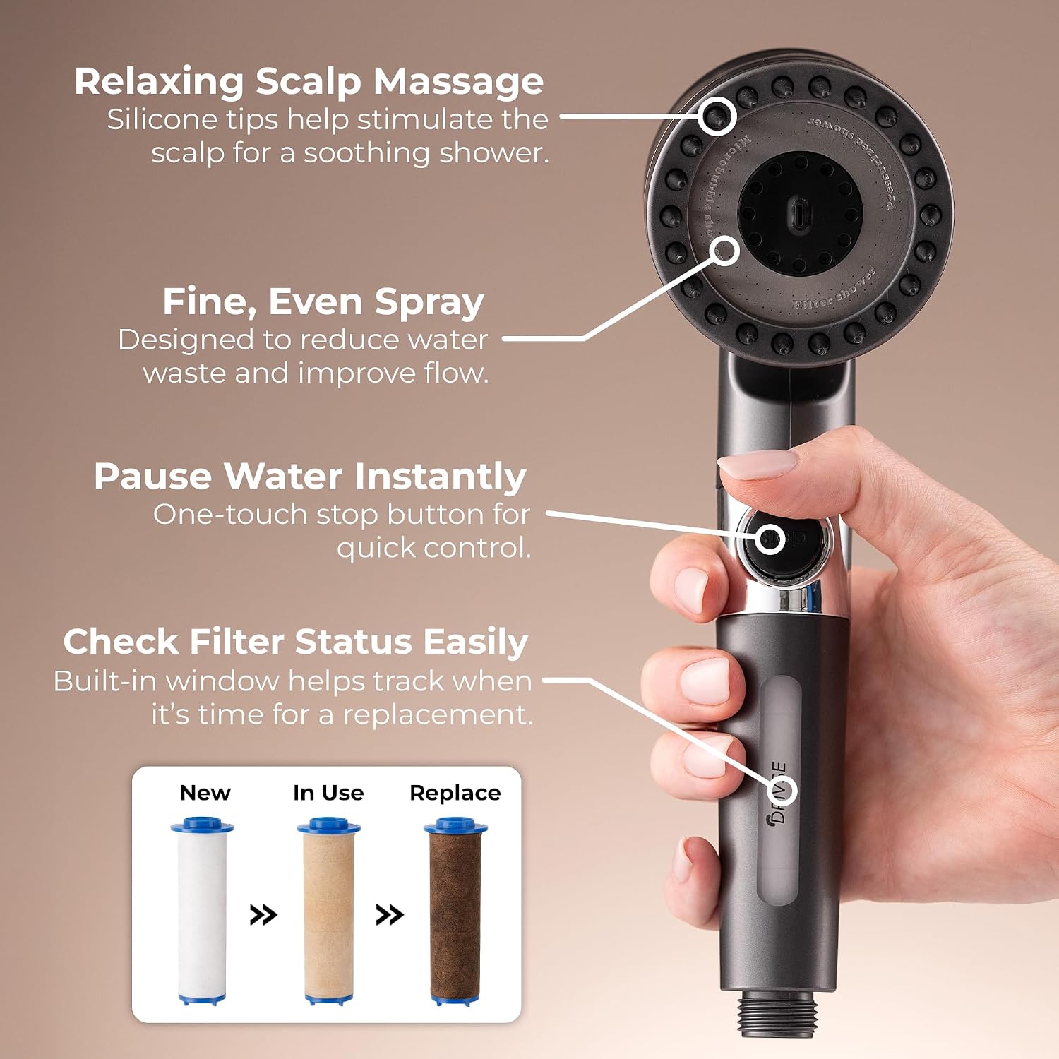 Ion Drops Shower Head with Filters for Hard Water – High Pressure Hand Held Shower Head, Handheld Shower Head with Hose, Detachable Bathroom Replacement