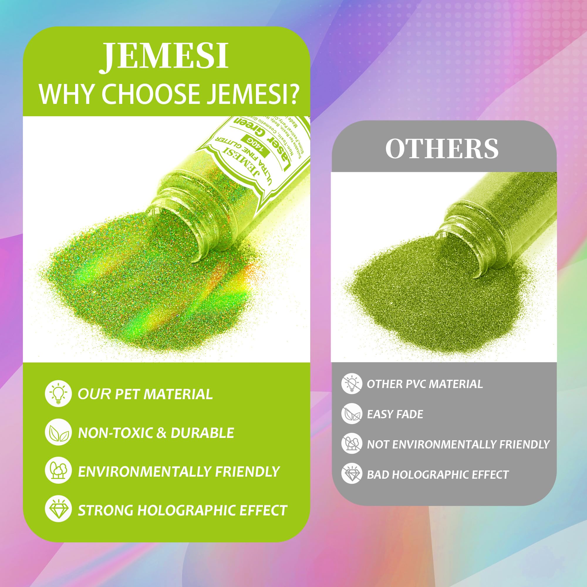 Glitter Olografici Ultrafini, Glitter Di Bellezza, Verde140g, Adatti Per Capelli, Viso, Corpo, Unghie e Trucco Natalizio. Adatti Anche Per Resina Epossidica, Vetro e Lavori Artigianali.
