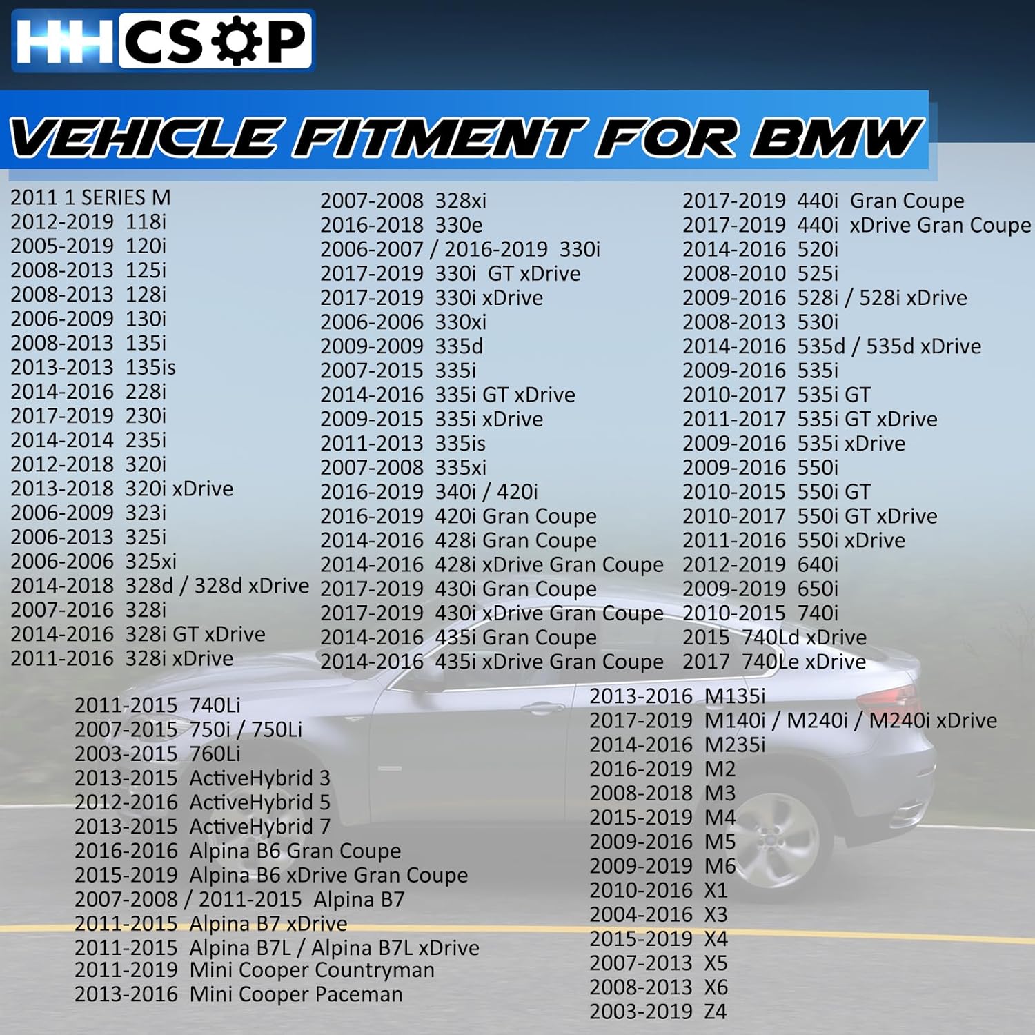 Front Right Passenger Side Power Door Lock Actuator Motor Fit for BMW 320i 323i 325i 328i 330i 335d 335i 335xi 340i 428i 430i 528i 535d 535i 550i X1 X3 X5 X6 M5 M6 Mini Cooper Countryman 2003-2019