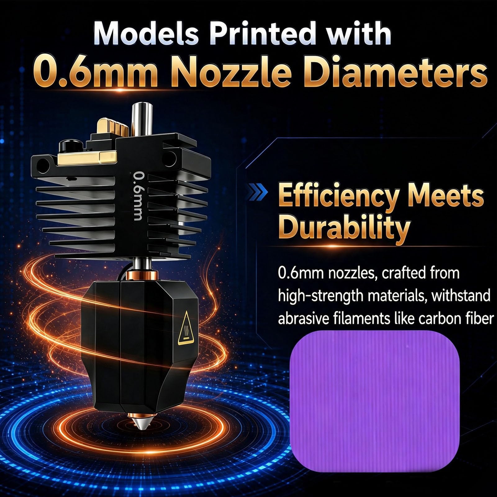 Extrusor Hotend para Impresora 3D, Cabezal de Extrusión con