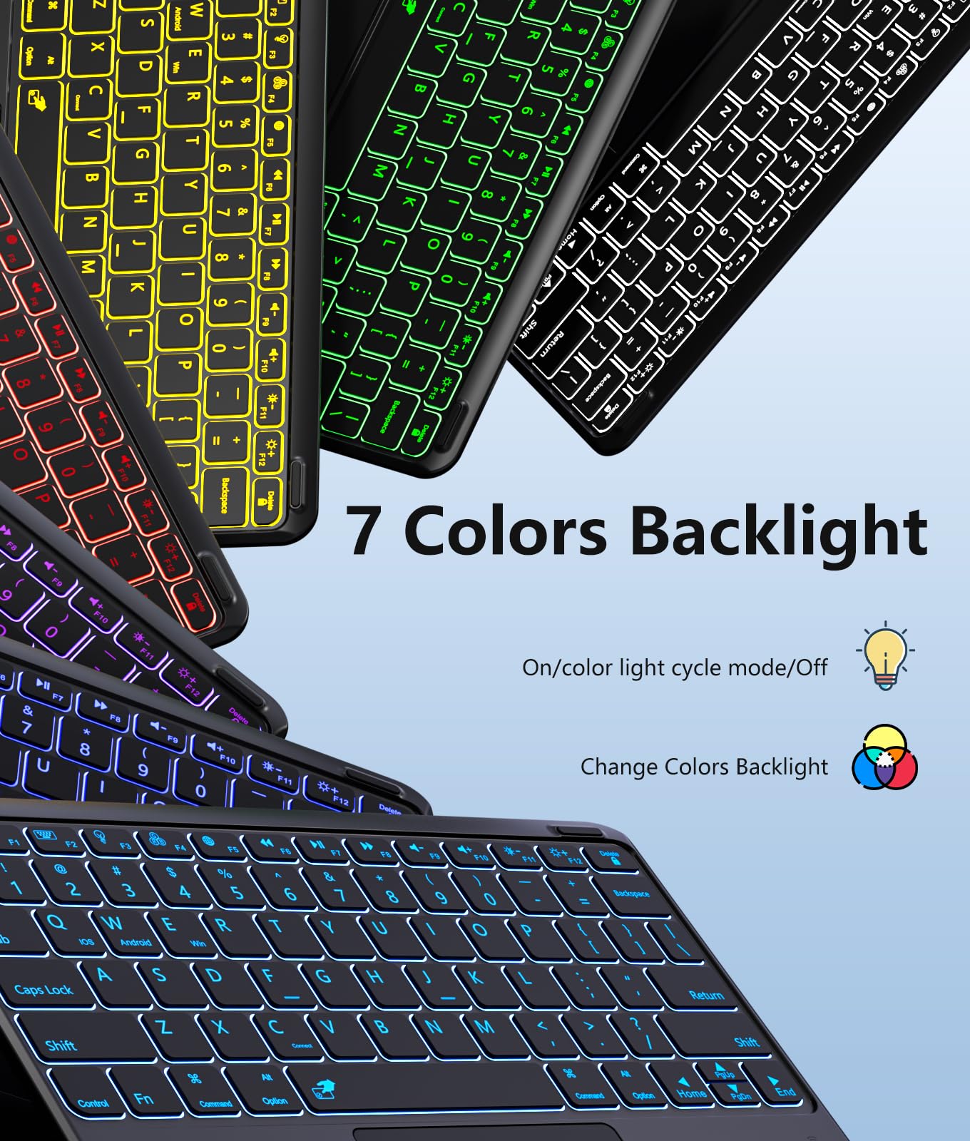 Harvopu for iPad Air 13 Inch & Pro 12.9 Case with Keyboard - Multi-Touch Trackpad, 7 Colors Backlit, Detachable Folio Keyboard Cover for iPad Pro 12.9 (6th, 5th, 4th, 3rd gen), Air 13 M3/M2 (): Black