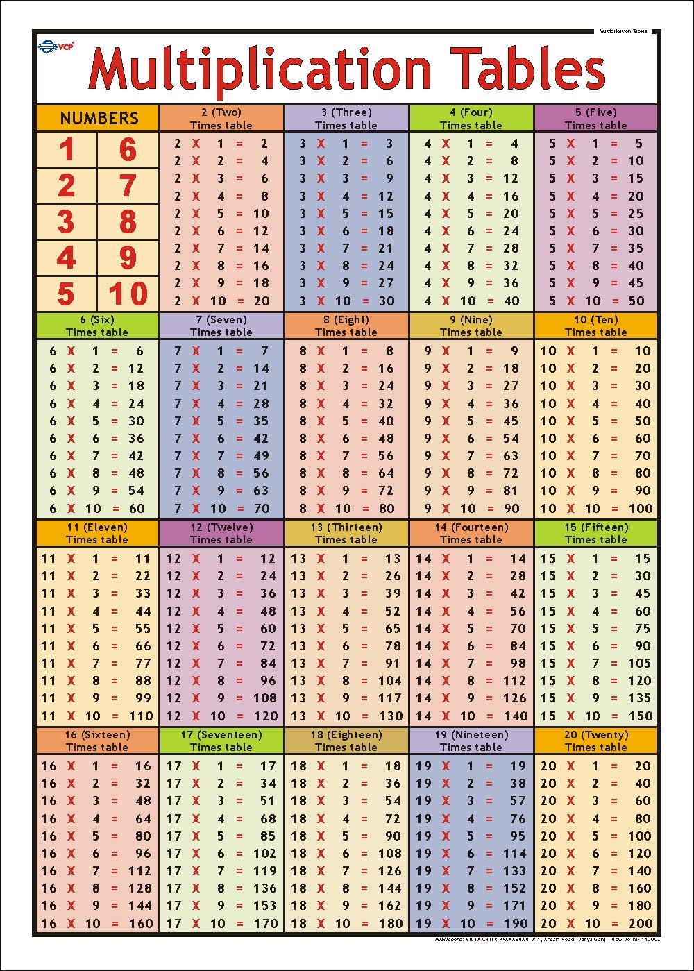 Multiplication Tables Chart (50x75cm) Wall Chart – 2015 by teachingnest (Author)