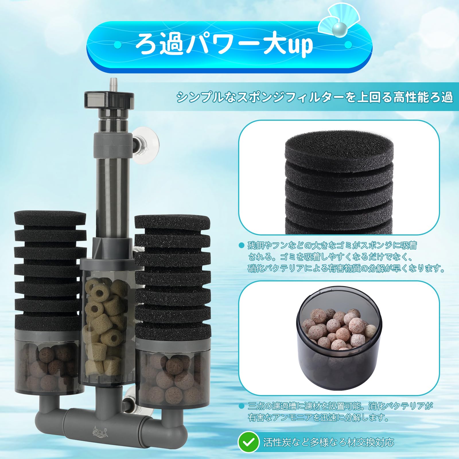 大型沈殿物理生物ろ過一体型濾過槽 外部式濾過装置器　アクアリウム高性能フィルター Amazon | AQQA スポンジフィルター 大型 投げ込み式フィルター ろ材