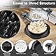SURETIVIAN Chicken Shredder Tool Twist Large Chicken Breast Shredder with Brush&Fork, Visible Meat Shredder Machine, Strong Anti-Slip Strip, Ergonomic Handle, BPA Free, Suitable for Pork Beef Chicken Product Image 3