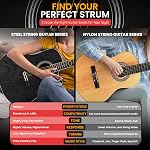 Pyle 41" Full-Size Cutaway Acoustic Guitar Kit – Steel Strings, Digital Tuner, Gig Bag, Strap, Picks – Beginner Bundle