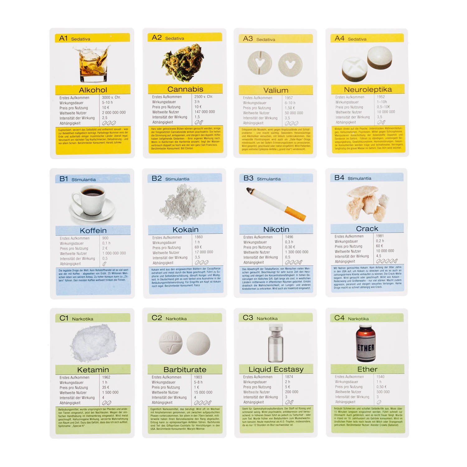 The ultimate drug card game quartet (German version), Drugs Quartet, 5.8 cm x 14 cm x 1.4 cm - Image 4