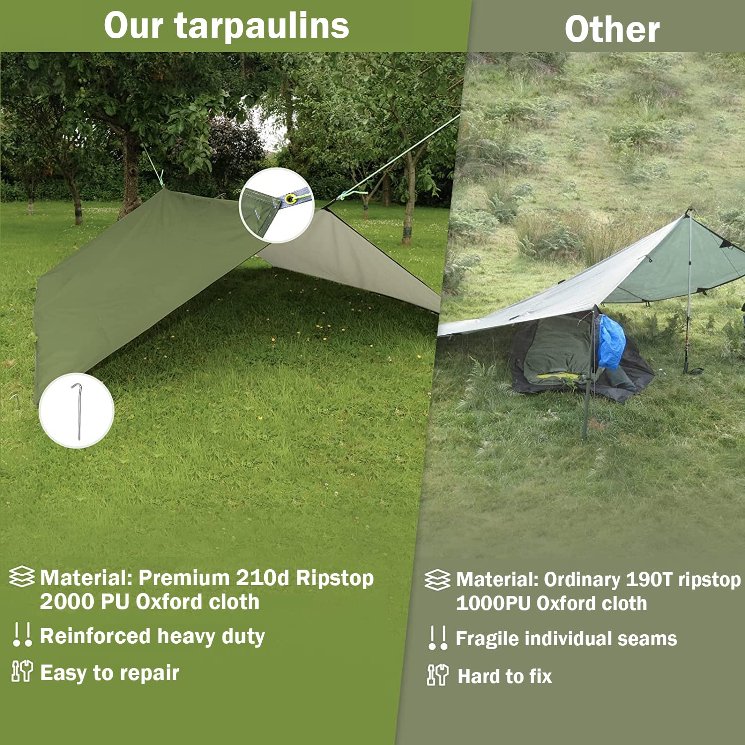 Zeltplanen Camping wasserdichte Tarp Sonnensegel Sonnenschutz, Anti-UV Schnee Regen Sonnen Schutz Outdoor Plane Leicht Kompakt Leichte Picknickdecke Für Wandern Reisen (Orange)