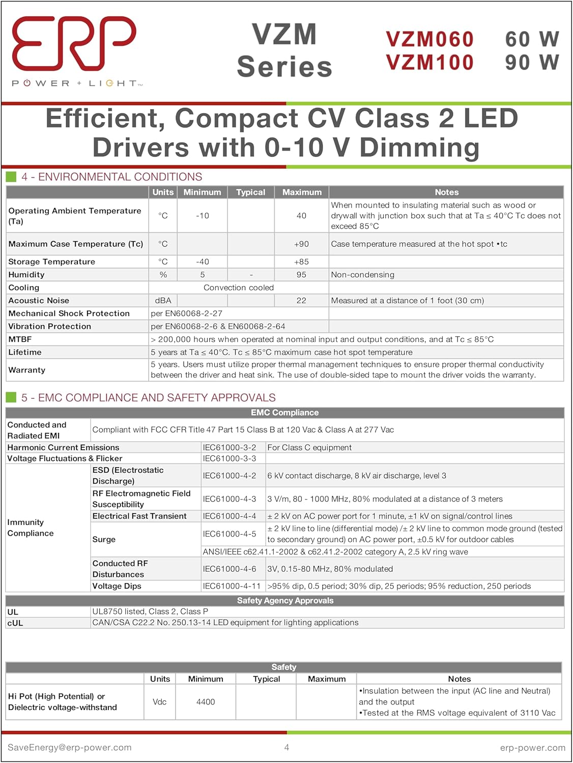 ERP Power Light | VZM100W-24 | Efficient, Compact CV Class 2 LED Drivers with 0-10 V Dimming