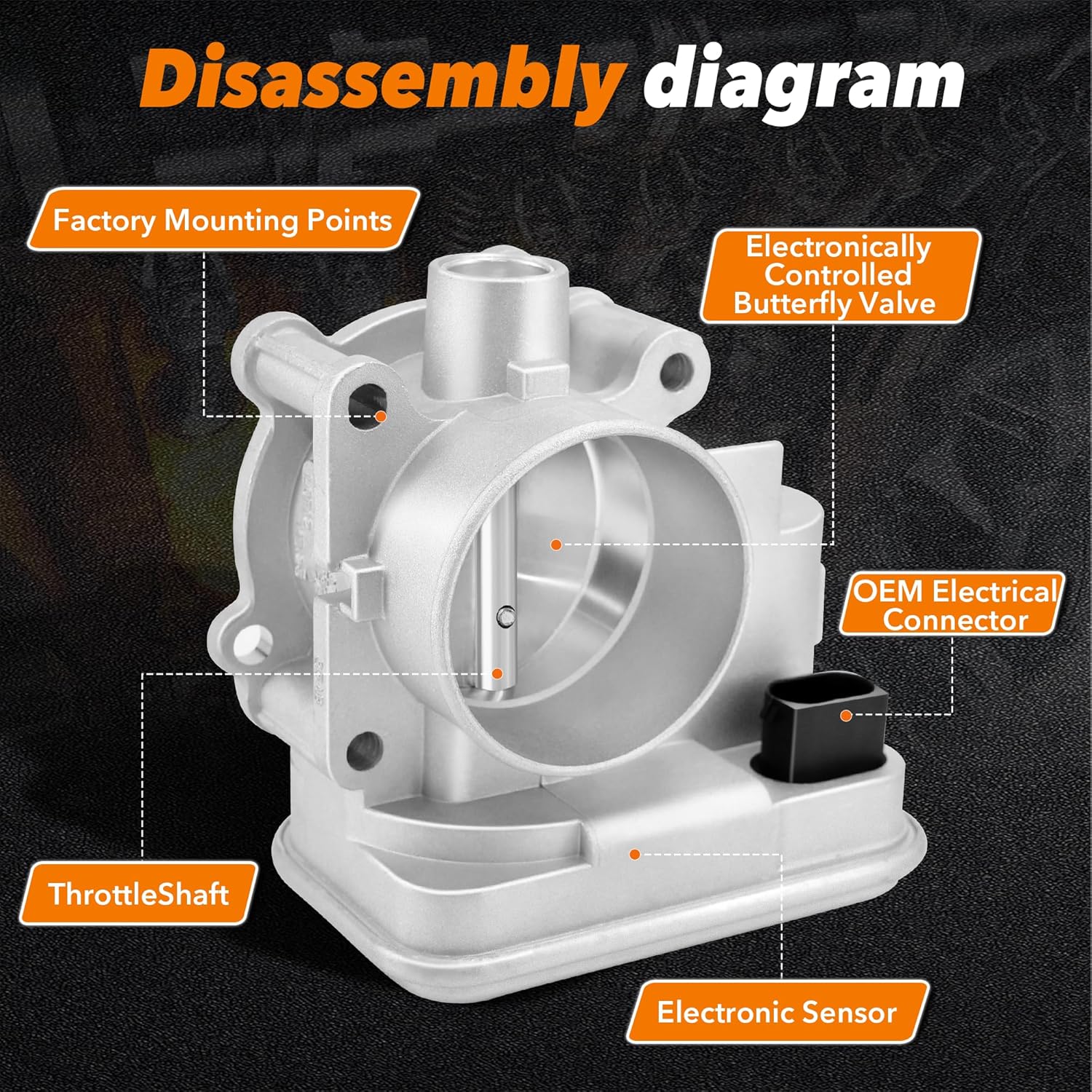 Electronic Throttle Body 4891735AC 4891735AD 977-025 Compatible for 2009-2017 Dodge Journey Avenger Caliber Jeep Compass Patriot Chrysler 200 Sebring 1.8L 2.0L 2.4L
