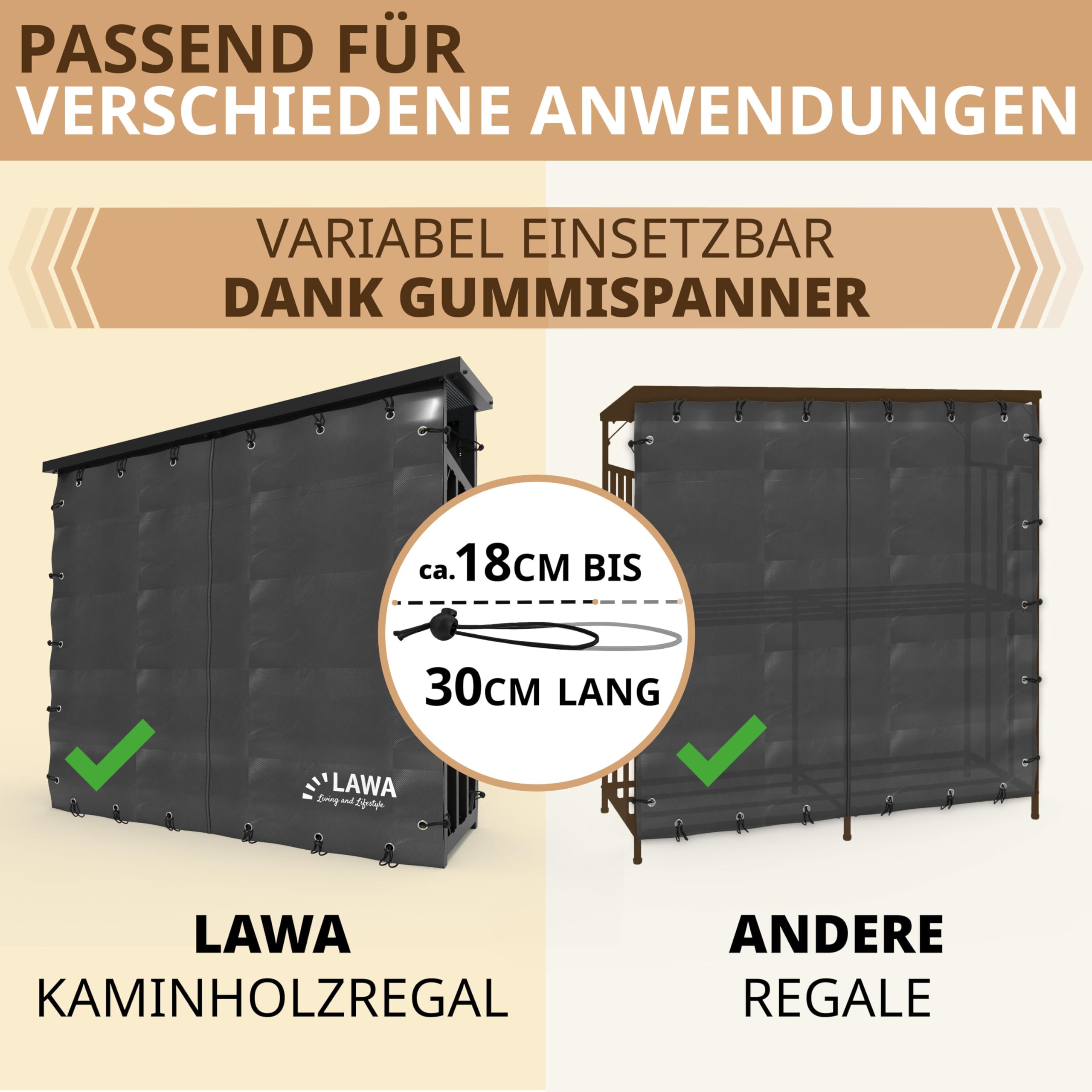 Kaminholzregal Abdeckplanen Set Vorderseite Rückseite für 70cm und 100cm Feuerholzregal