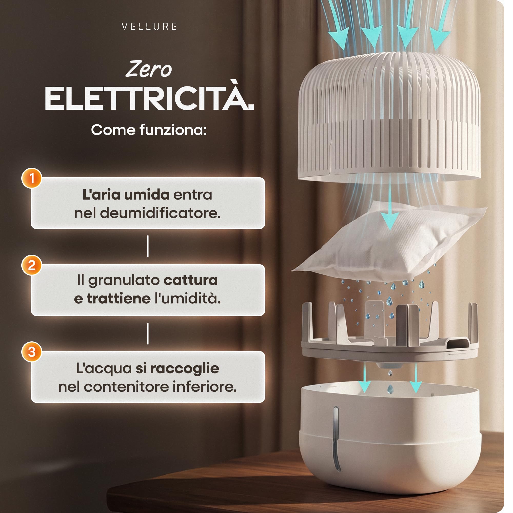 Vellure® 5 confezioni di ricarica per deumidificatori, 600 g (risparmio energetico, set da 5 deumidificatori granulati), confezione di ricarica per deumidificatori (antimuffa e odori)