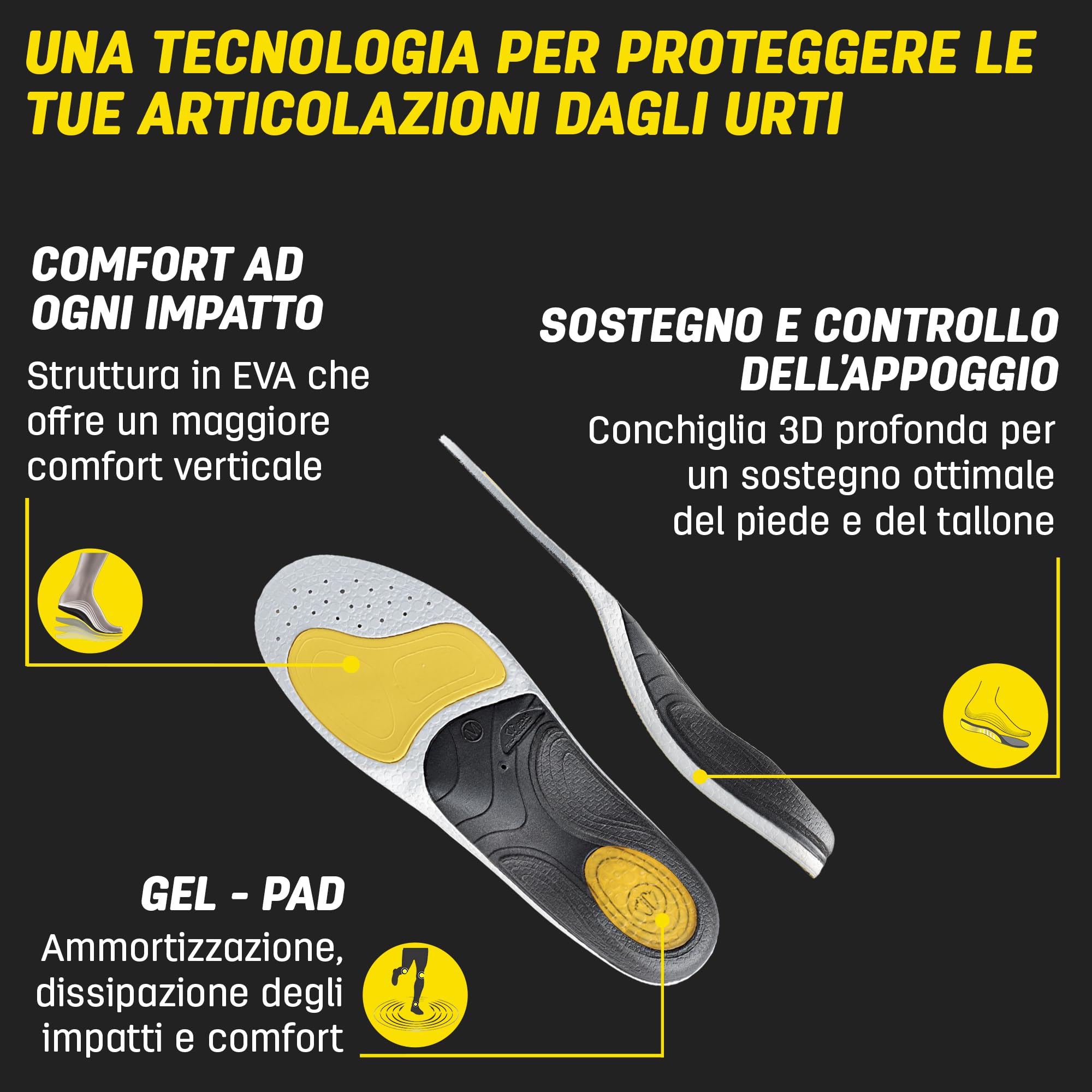 Solette 3Feet Activ' High, Corsa e Multisport, Per Arco Plantare Alto, Assorbimento degli urti, Per scarpe da uomo e donna (44-45)